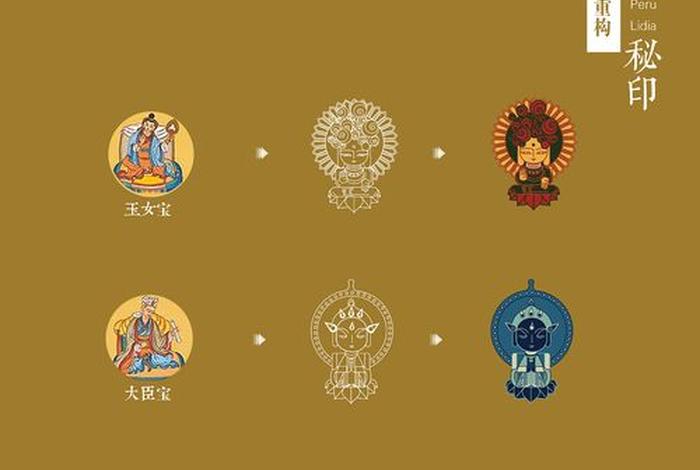 佛教的图标代表什么意思,佛教的图标有哪些 佛教的图标代表什么意思,佛教的图标有哪些