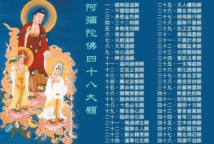 净土宗念佛仪轨全文、净土念佛指南