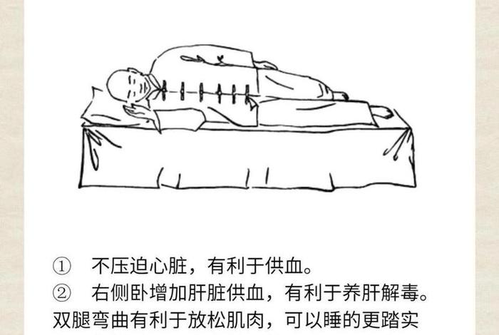 佛学常识睡眠篇大全、佛学常识睡眠篇大全图解 佛学常识睡眠篇大全、佛学常识睡眠篇大全图解