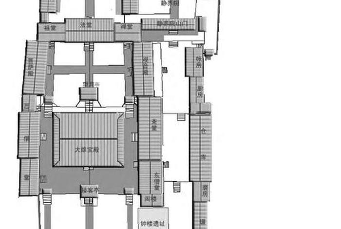 佛教建筑设计（佛教建筑设计规范）