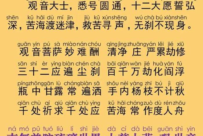 佛教观音经文 佛教观音经文有哪些