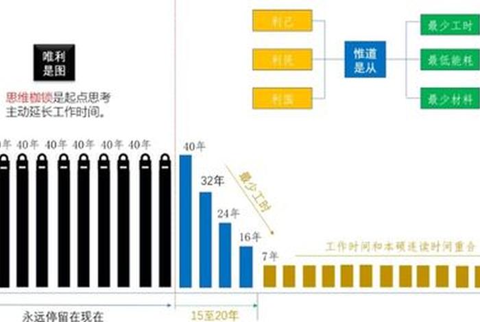 佛教丛林法则是什么意思；中国佛教丛林制度