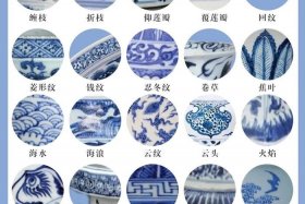 佛教瓷器知识讲解视频，瓷器佛教纹饰