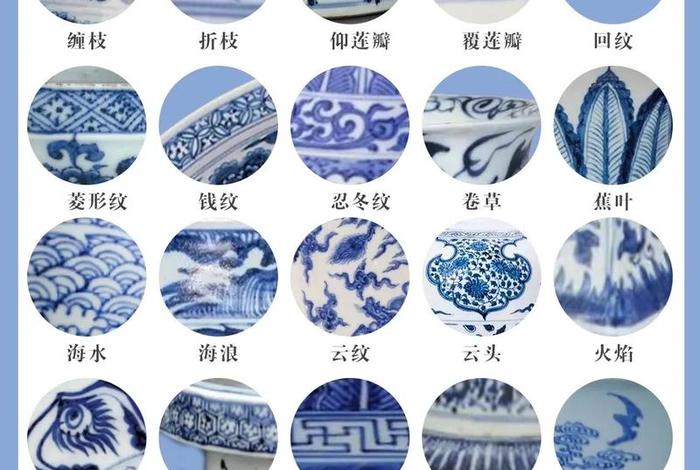 佛教瓷器知识讲解视频，瓷器佛教纹饰