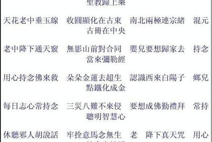 弥勒菩萨修行；弥勒菩萨修行事迹