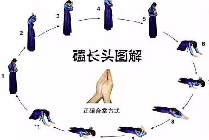 佛教如何拜；佛教如何拜龙王菩萨