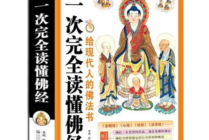 佛教题库怎么导入题库、佛学题库
