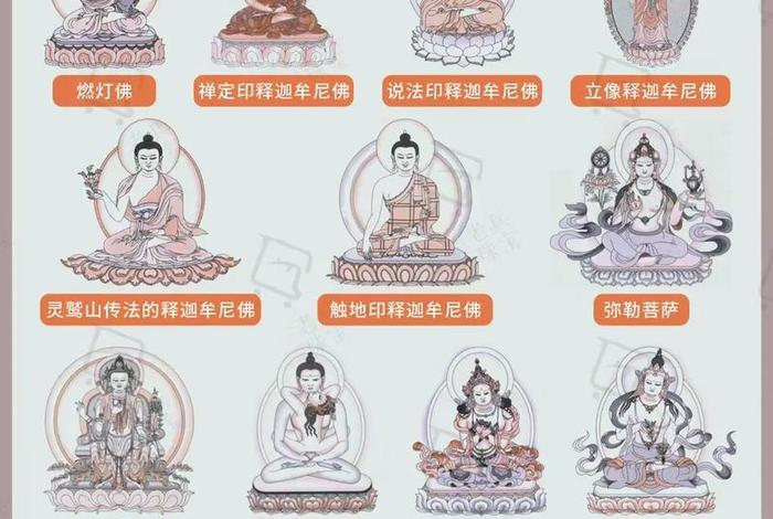 佛教知识神明有哪些图片和名称 - 佛教知识神明有哪些图片和名称呢