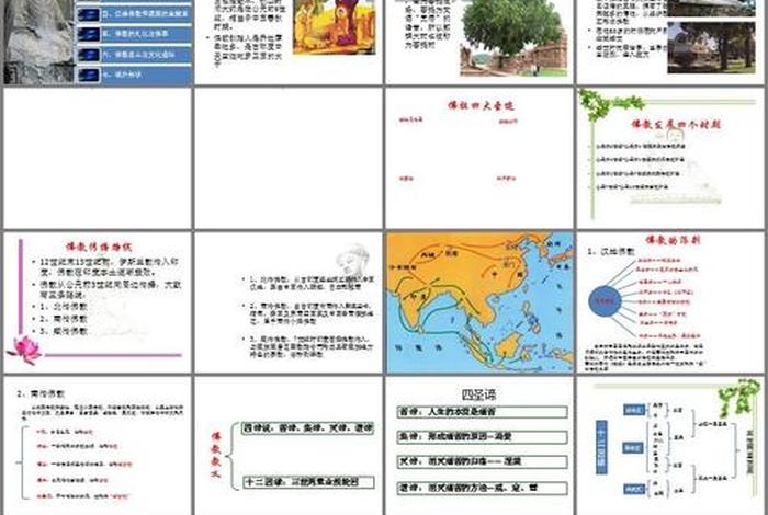 佛教具有怎样的文化特质？在今天有什么现实文化意义？、佛教文化的一个重要表现是什么