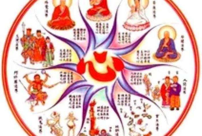 佛教和的共同点；佛教和的共同点有哪些