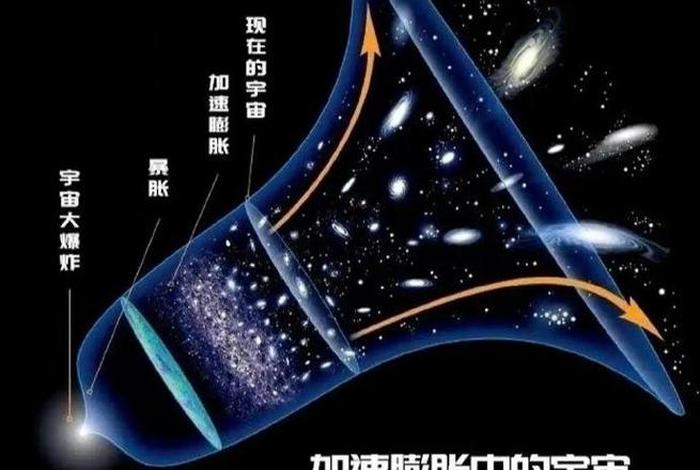 知识爆炸音乐、知识大爆炸的时代