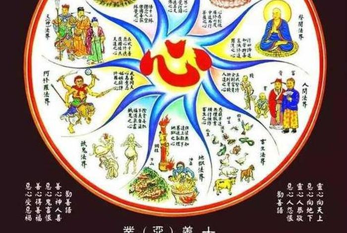佛教如何看待知识问题、如何对待佛教