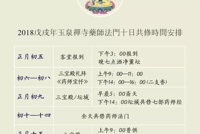 佛教经文药师经 药师佛经文完整版