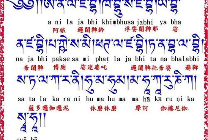 藏文诗歌的有关知识 - 藏文诗词