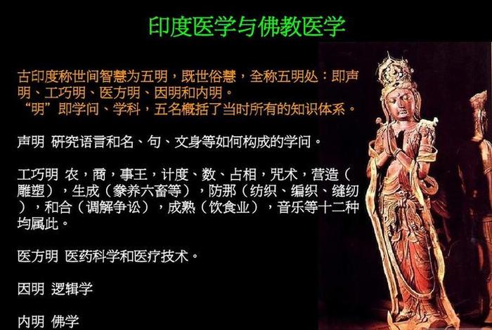 佛教医学各种病秘方，佛教讲各种病的治疗