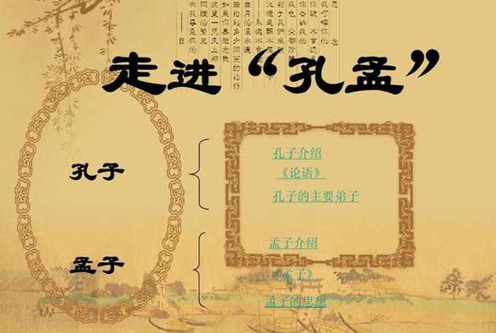 孔孟文化的精髓 - 孔孟文化精髓图片高清