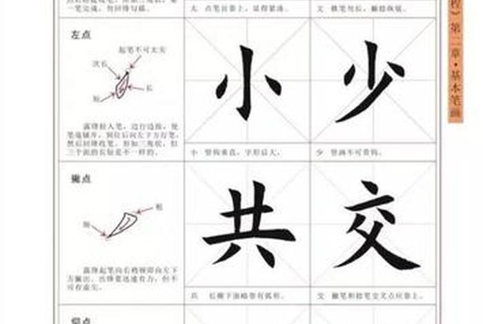 毛笔字知识、毛笔字基础知识