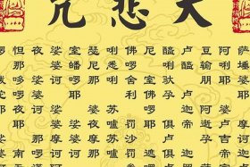 佛教里的经文都有哪些，佛教中的经文有哪些