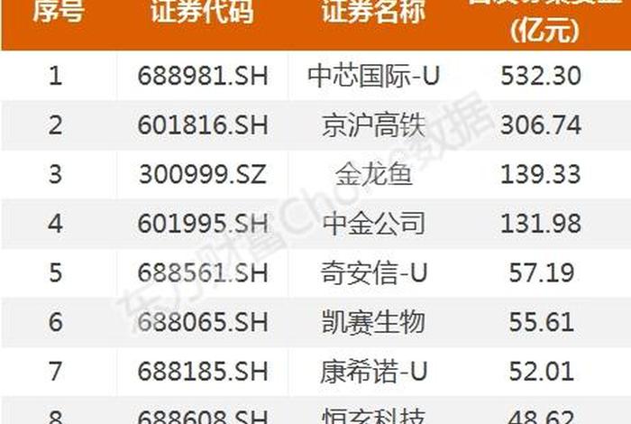 佛教上市公司股票 - 佛教上市公司股票有哪些