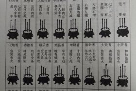 佛教点香吉凶图 - 佛教点香吉凶图片