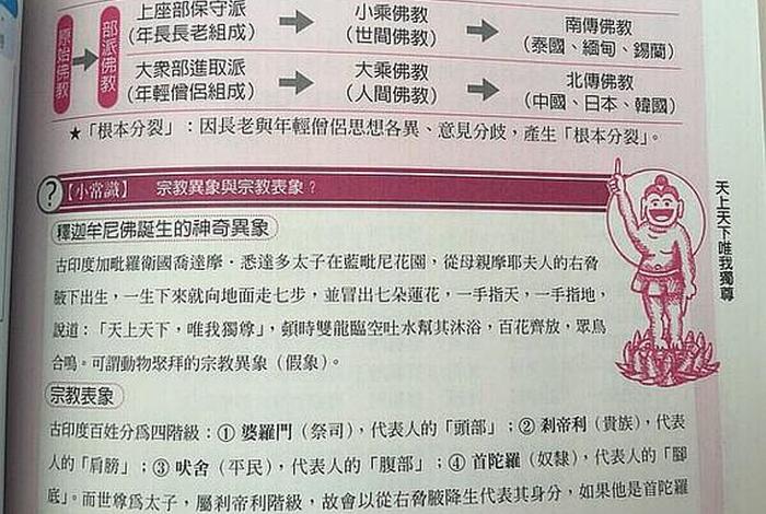 佛教和的共同点；佛教和的共同点有哪些