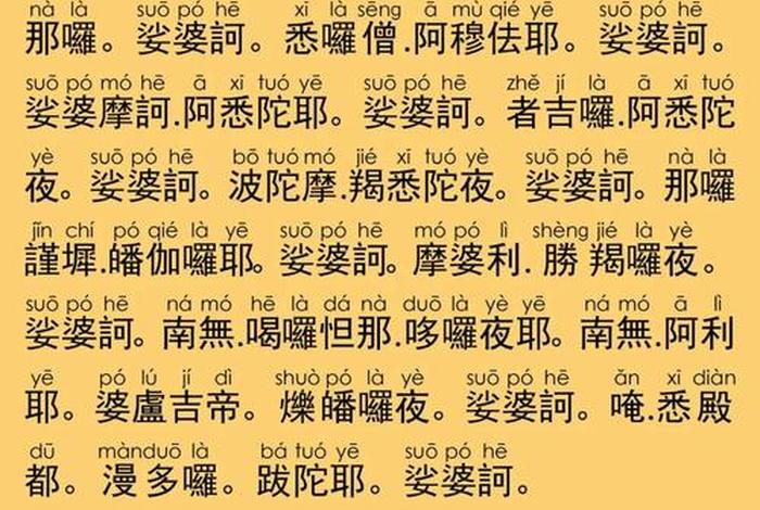 佛教早课发愿文、佛学早课念诵集