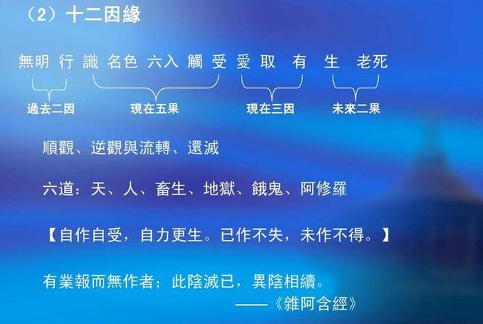 佛教的五蕴、缘起论、十二因缘、三法印分别是什么、佛教12缘起