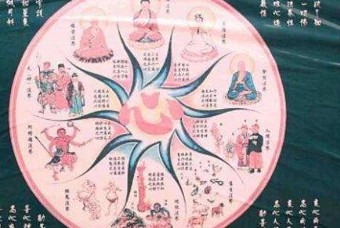 四圣法界有生死吗，四圣法界在哪层天