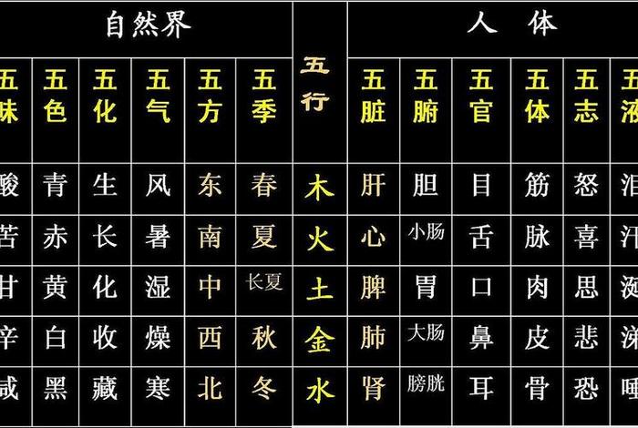 佛教讲八字吗、佛教讲八字吗？