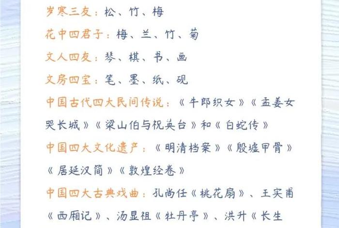 基本国学知识；基本国学知识有哪些