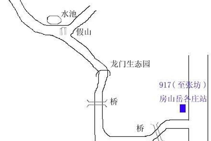 佛教导航网视频 佛教地图