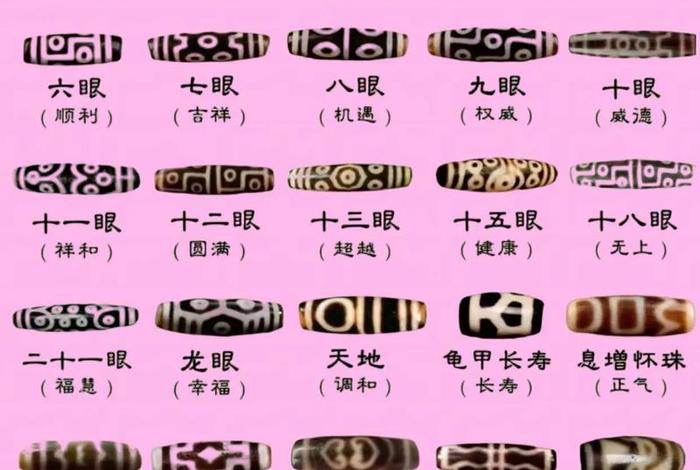 佛教天珠大全图解；佛教天珠大全图解图片