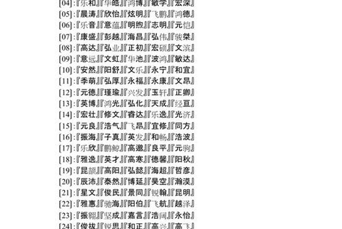 适合写小说的名字男，适合写小说的名字男孩