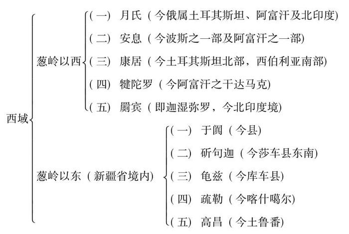 龟兹佛教的影响、龟兹是什么意思 龟兹佛教的影响、龟兹是什么意思