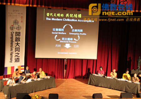 「佛教」2010年华严“三合一”华严全球论坛之高峰论坛