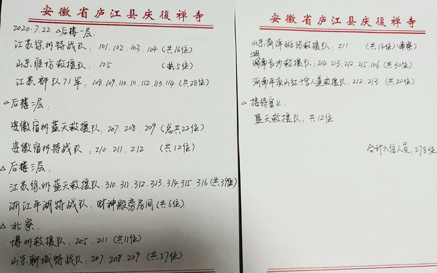 军民一家亲，慧庆大和尚赴庐江县庆复禅寺慰问受灾群众及抗洪官兵