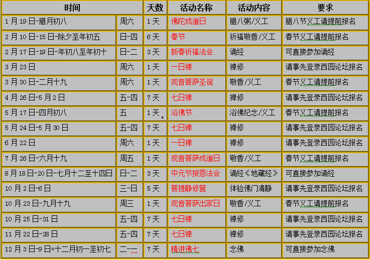 「佛教」2013年江苏苏州西园寺弘法活动一览表