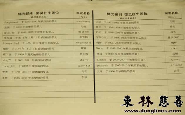 「佛教」追远报恩 行善尽孝是为祭祖真实益