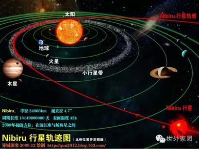 「佛教」爱因斯坦最神秘预言：科学的终极归宿是佛教