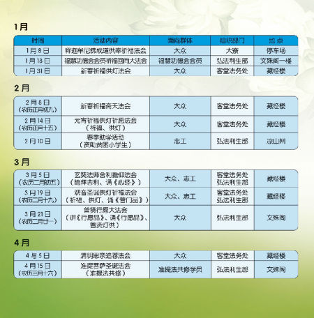 「文殊院」四川成都文殊院2014年弘法活动安排公布
