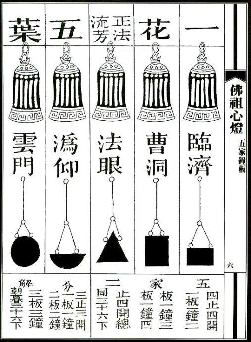 「真如禅寺」江西真如禅寺新西禅堂挂钟板正式启用暨东、西禅堂“加香”开始