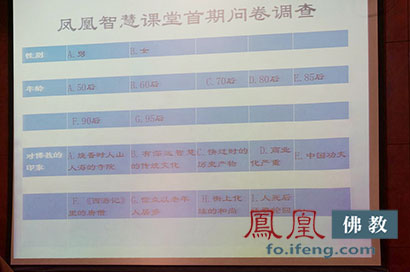 「佛教」90后热捧东方智慧令凤凰智慧课堂高校首讲爆棚