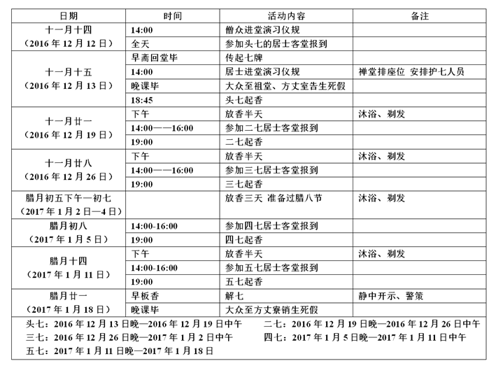 「佛教」（12.13）河北柏林禅寺丙申年冬季禅七法会通启