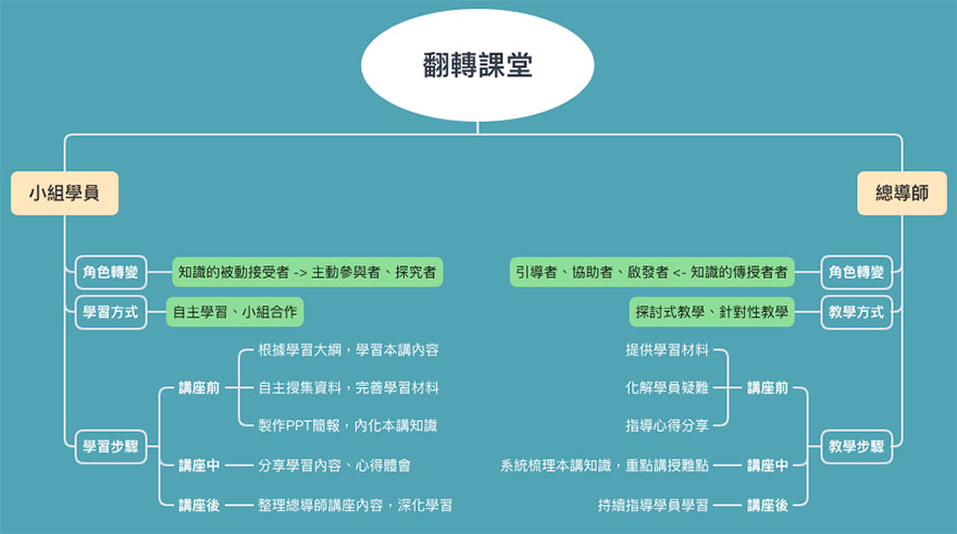 「佛教」第三期佛教基础知识系列讲座面向社会大众招生中 「佛教」第三期佛教基础知识系列讲座面向社会大众招生中