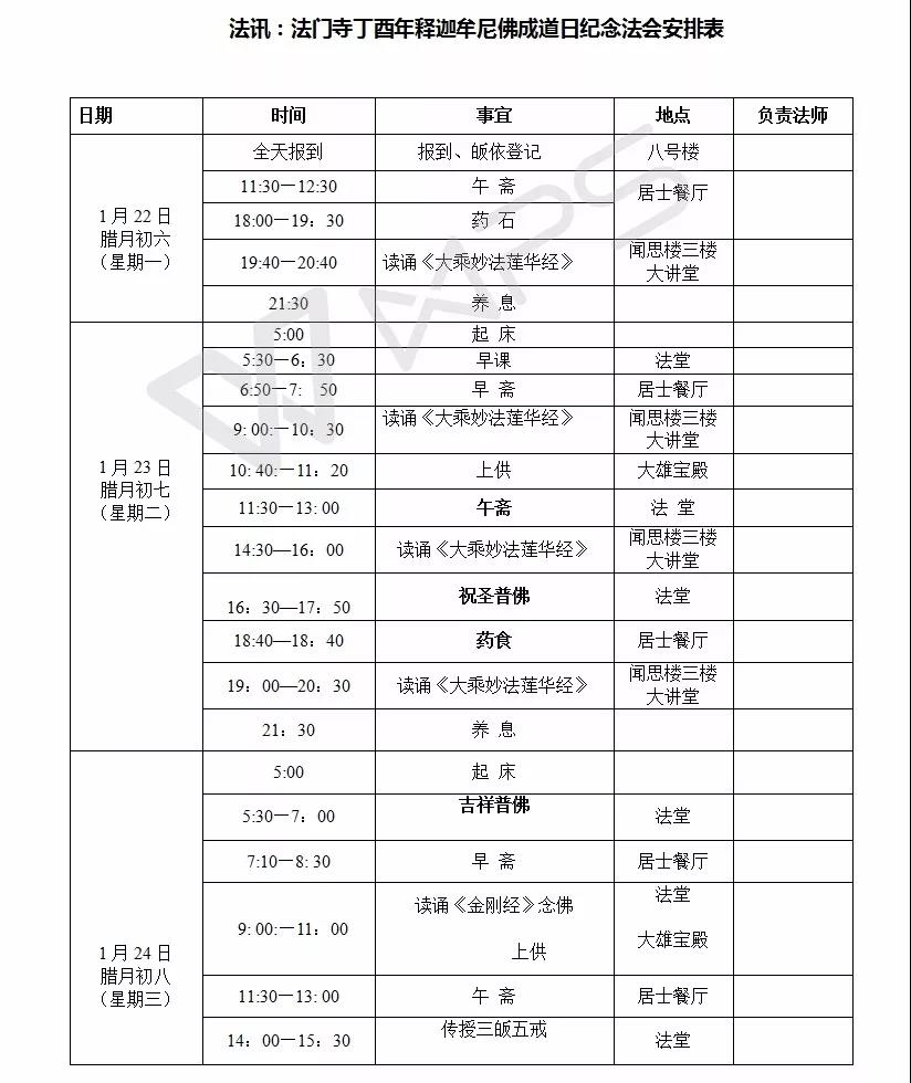 「佛教」法门寺丁酉年释迦牟尼佛成道日纪念法会