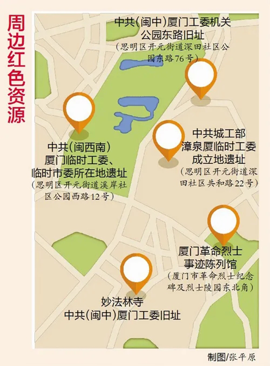 「福建厦门」福建省宗教界百年红色故事之厦门妙法林寺:掩护情报传递的红色场所 「福建厦门」福建省宗教界百年红色故事之厦门妙法林寺:掩护情报传递的红色场所