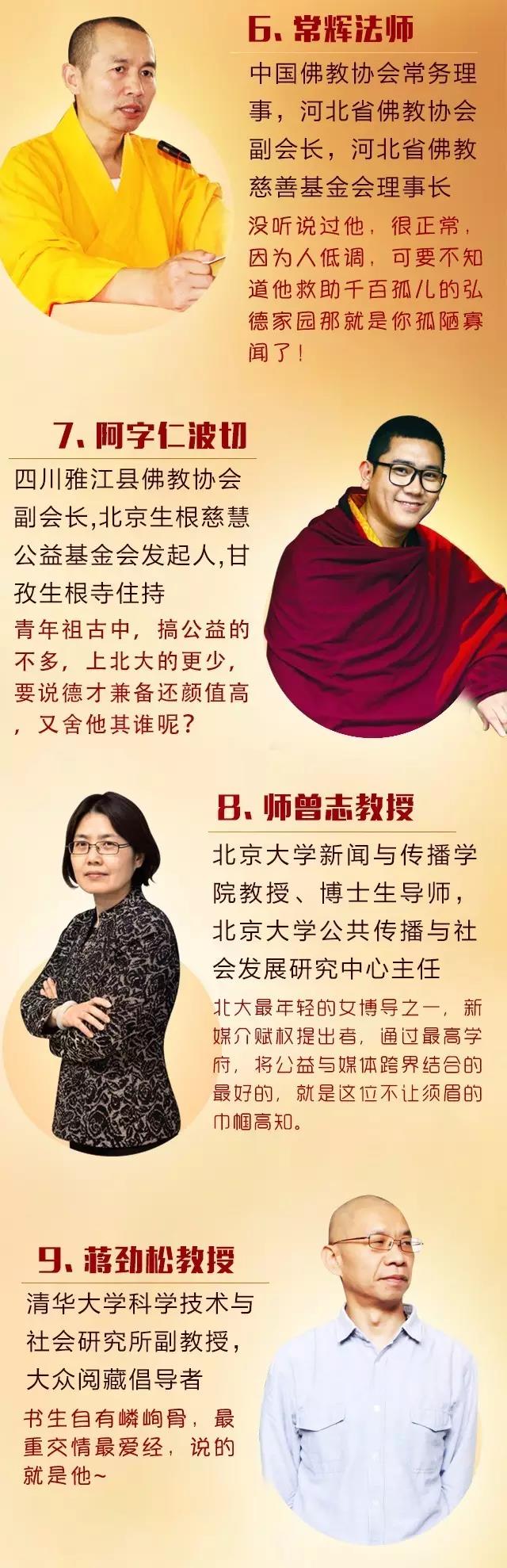 「佛教」一年一度最具大众影响力的佛学文化盛筵，再次重磅来临！