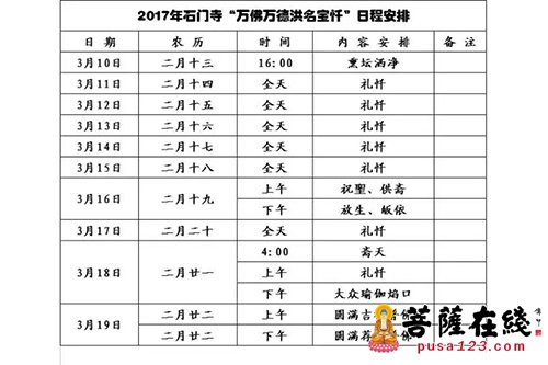 「佛教」青岛大珠山石门寺万佛万德洪名祈福消灾法会通启