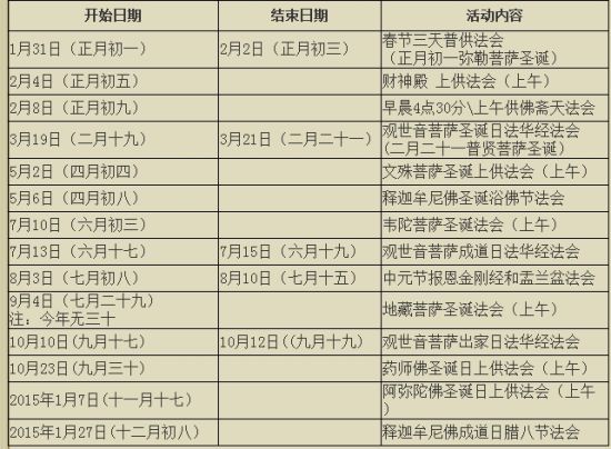 「佛教」北京灵光寺2014年主要法事活动安排