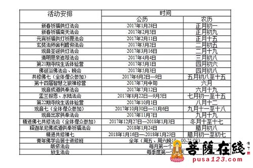「佛教」成都文殊院2017年法会通启